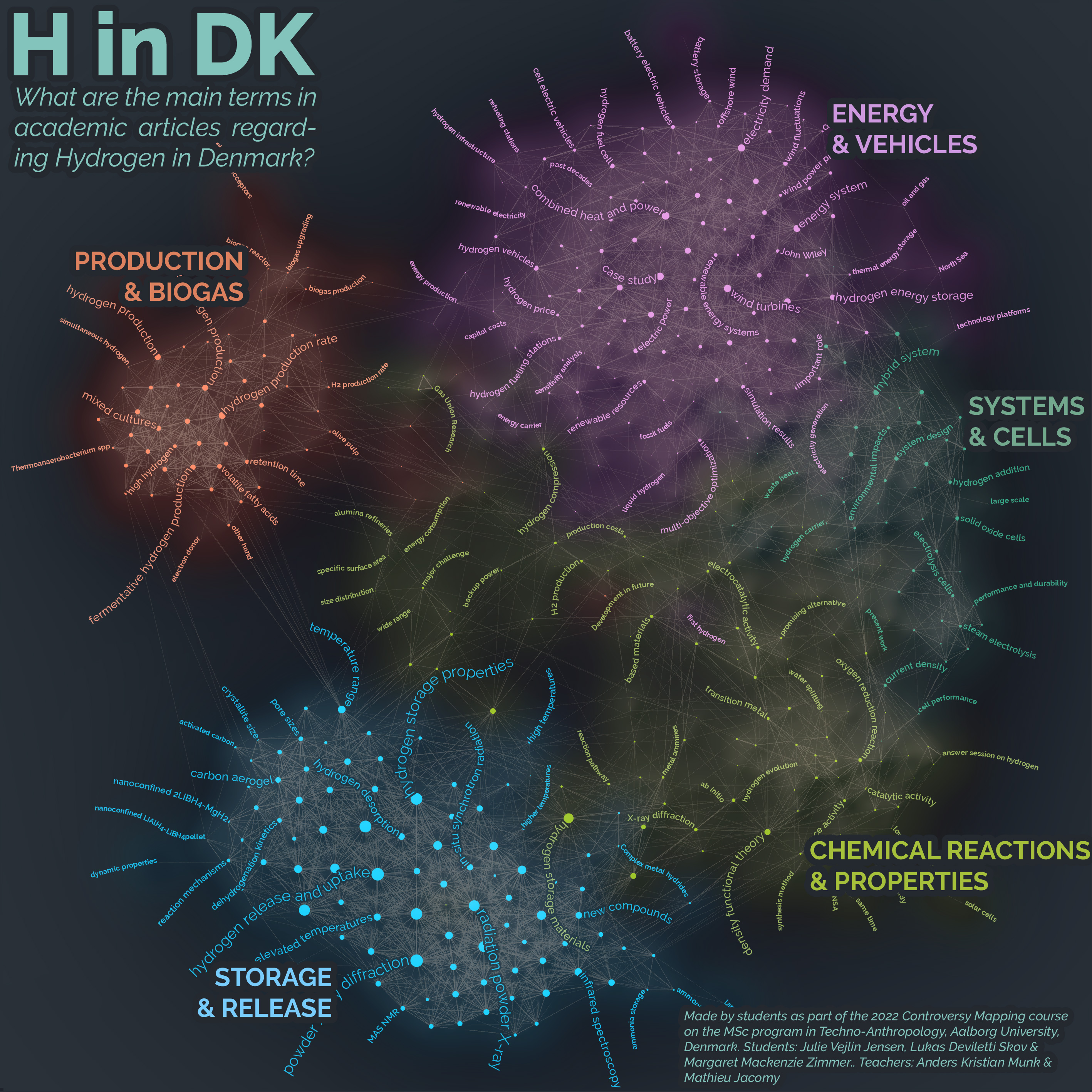 H in DK Twitter image