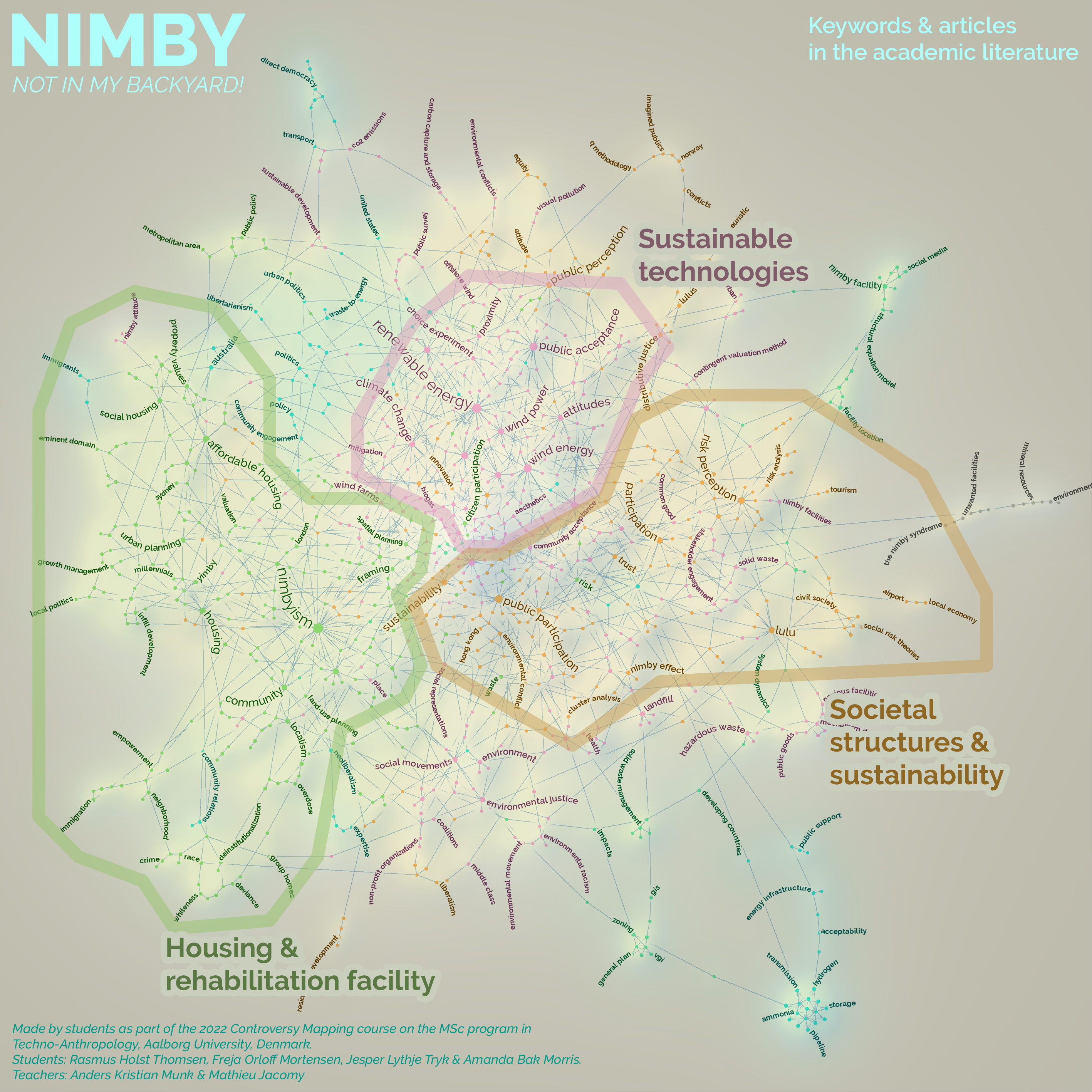 NIMBY Twitter image